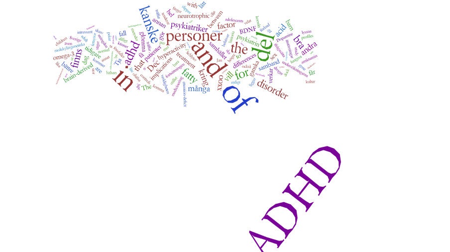 adhd back to school